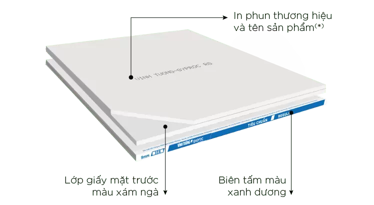 Tấm Gyproc Vĩnh Tường Tiêu chuẩn