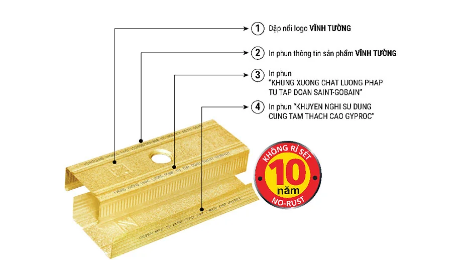 Khung xương E-WALL Vĩnh Tường 7,5 Cm